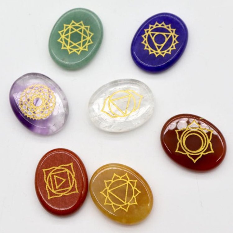 Crystal Chakra