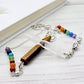7 Chakra Healing Crystal Dowsing Pendulum Reiki Balance Meditation Jewelry Wholesale Crystals